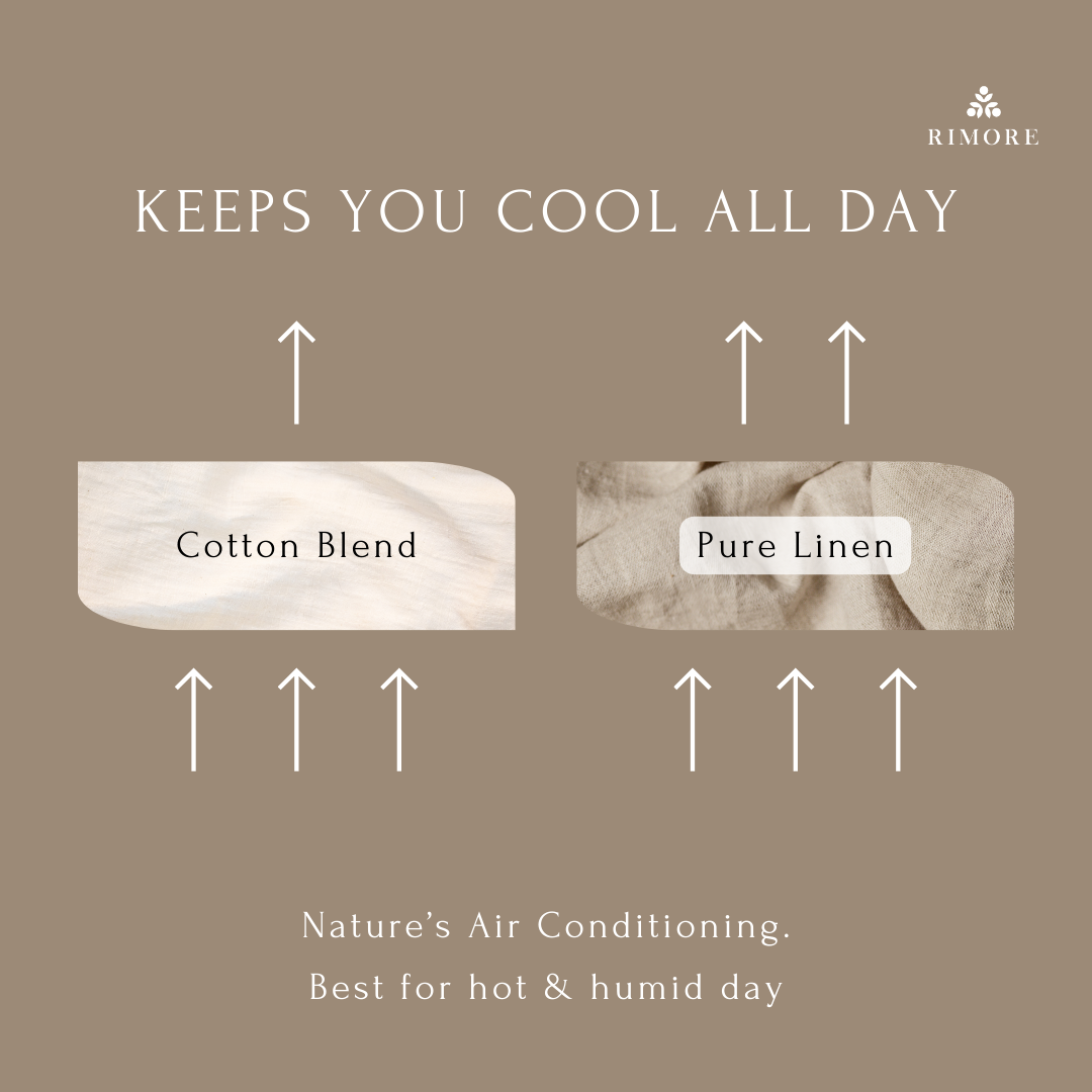 100% Premium Linen Relaxed fit Pants- Women
