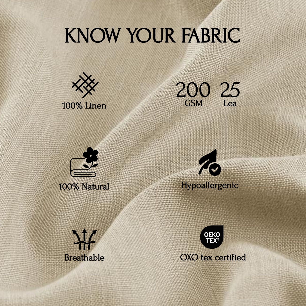 Know Your Fabric