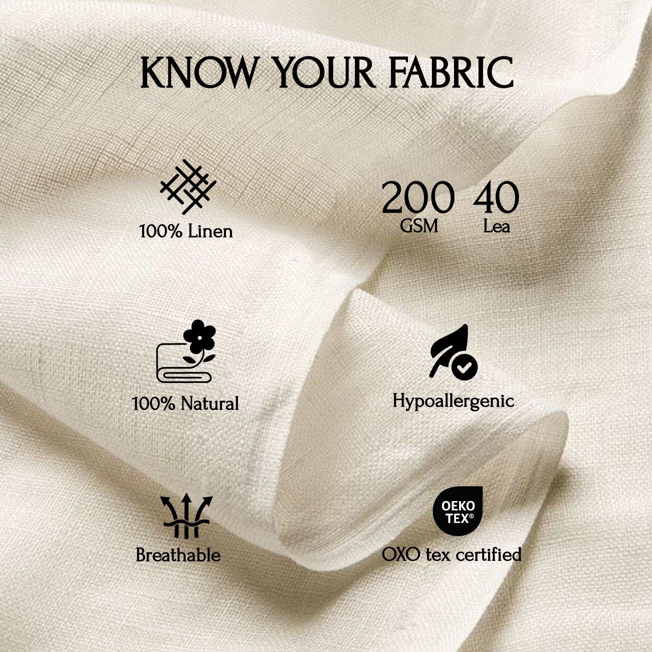 Know Your Fabric